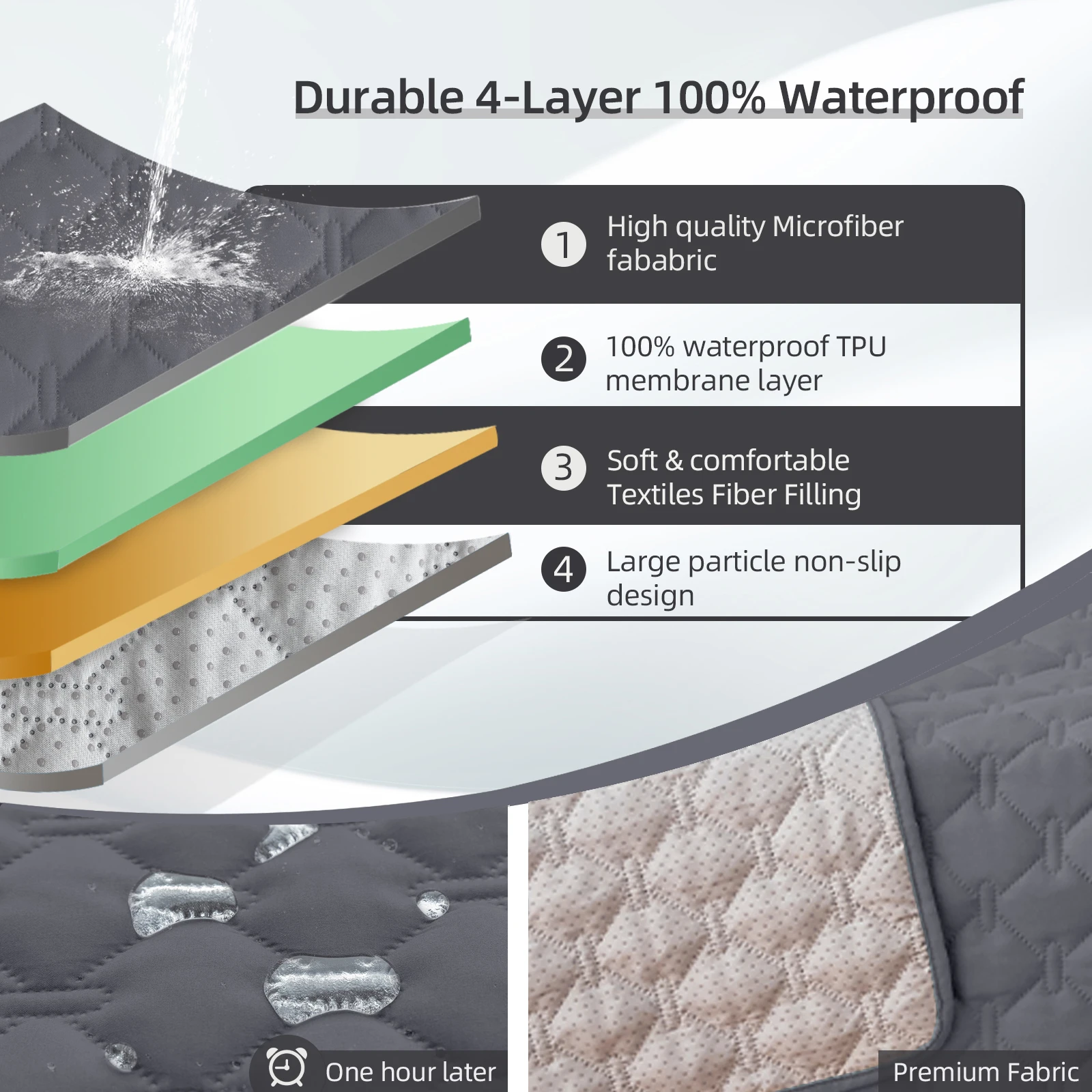 100% Waterproof  Mattress Prot - Kids Outdoor Mat Waterproof review and price