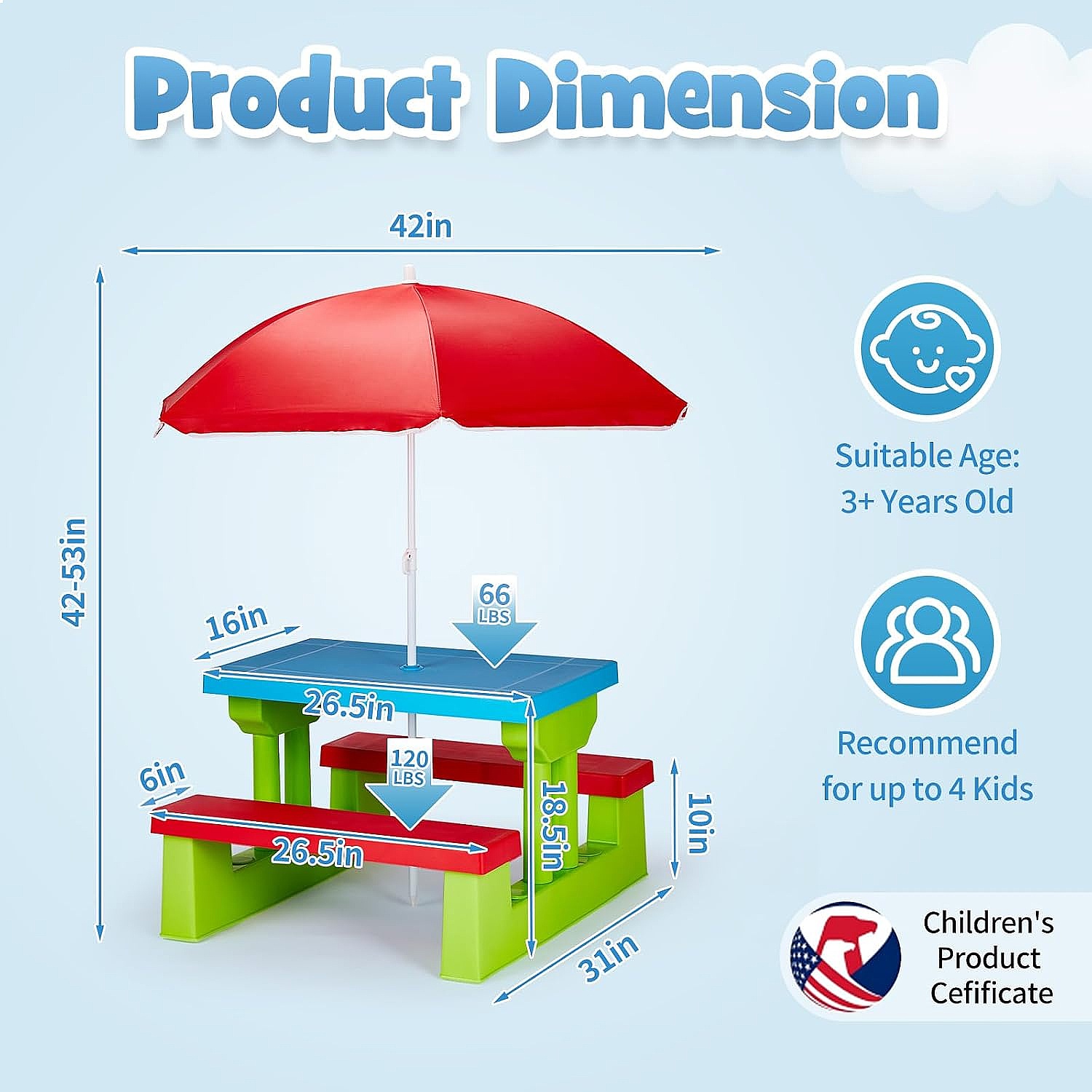 JOYMOR Kids Picnic Table with  - Kids Outdoor Umbrella For Table review and price